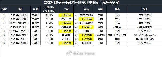 乐鱼-特内里费客场击败强敌，实力有所凸显的简单介绍